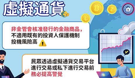 虛擬資產獲利高?!